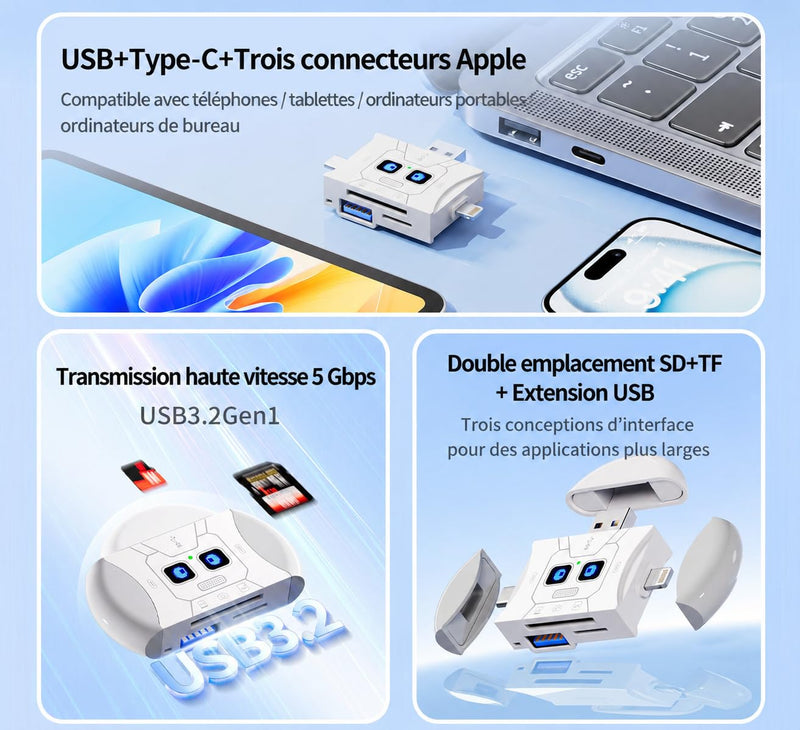 6-in-1 USB C Memory Card Reader Adapter | For Digital Camera, Dual Slot, Supports SD, SDHC, SDXC, MMC, RS-MMC, Micro SD & UHS-I Cards