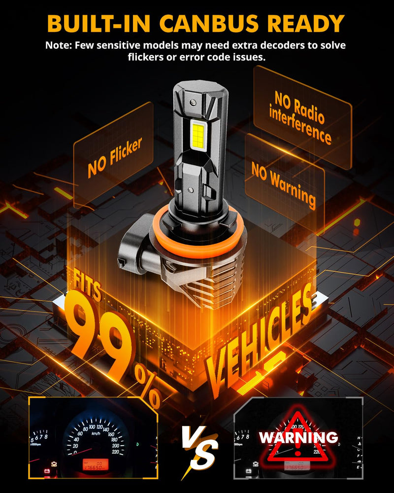 Auxbeam H11 H9 H8 Fog Light, 18000LM 6500K White Super Bright Fog Lights For Off-road Vehicle, Plug and Play H11/H8/H9