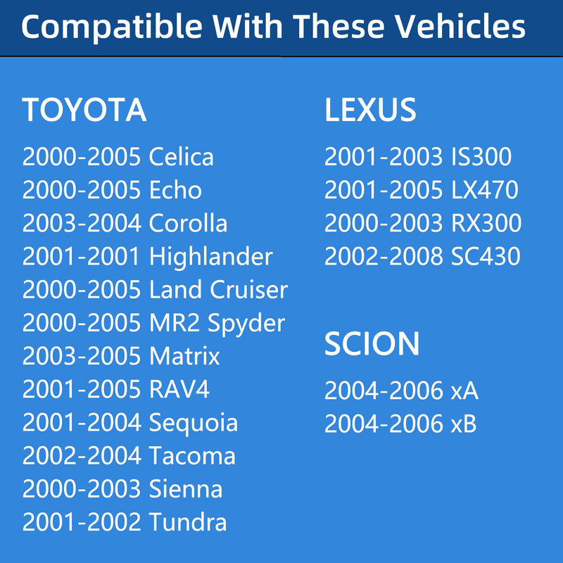 Gas Cap,Fuel Cap For 2000-2005 Toyota Tacoma Tundra RAV4 Corolla Celica Highlander Echo Land Cruiser MR2 Spyder Matrix Sequoia Sienna & Lexus IS300 LX470 RX300 SC430 & Scion xA xB, Replace 77300-53010