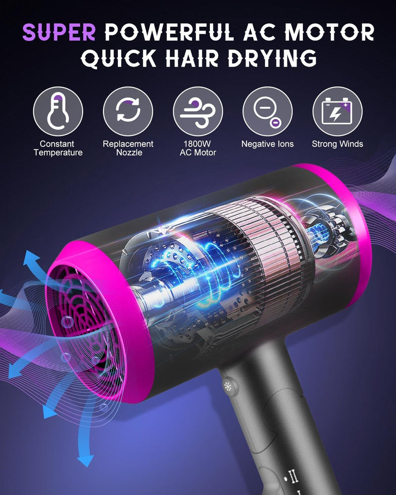  [AUSTRALIA] - Small Hair Dryer, Foldable Blow Dryer Ionic Hair Dryers with Diffuser & Concentrator for Quick Drying and Easy to Carry, Hair Dryer Set for Women & Man with Storage Bag, Suitable for Home, Travel Dark Grey