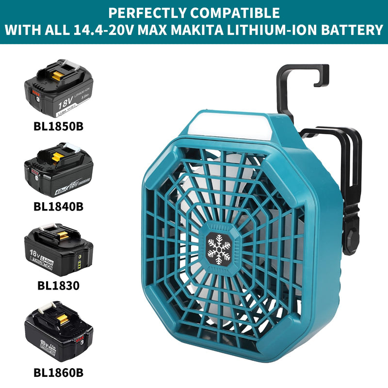 Taingwei Cordless Fan with Remote for Makita 18v Battery,Camping Fan with 3 Energy Efficient Speed Settings and Dimmable Led Light (TOOL ONLY) Camping Fan