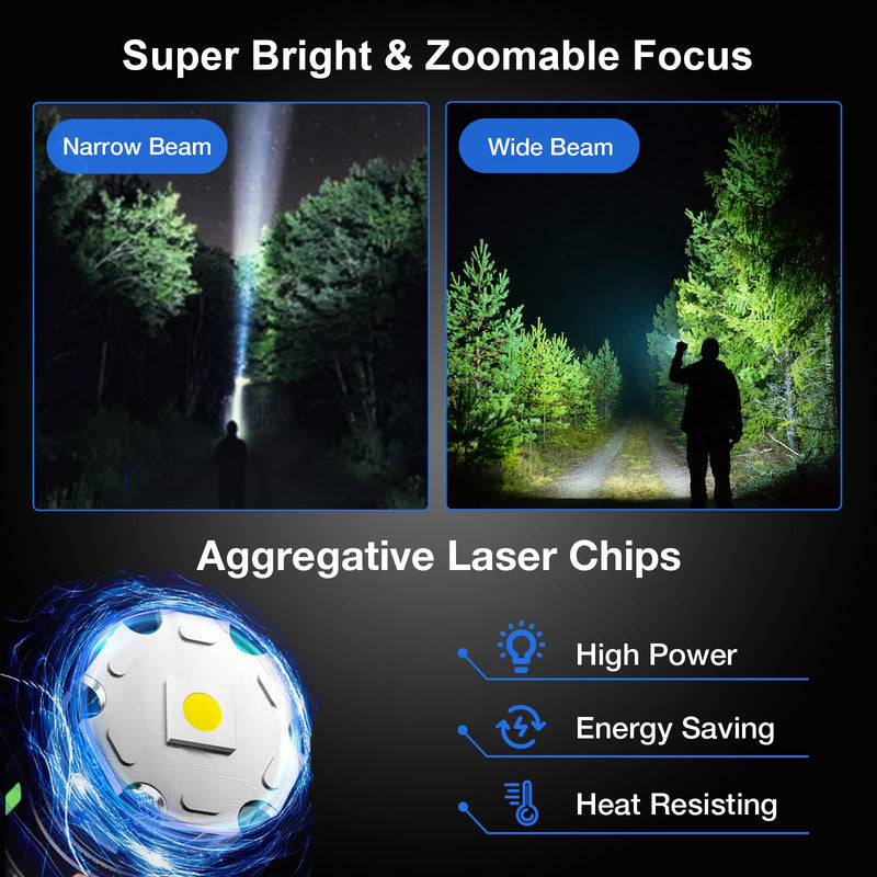Flashlights High Lumens Rechargeable 2 Pack, Peascat 900,000L LED Tactical Flash Light, USB C Fast Charging, 5 Modes, IPX6 Waterproof, Power Display, Zoomable Handheld Flashlight for Camping Emergency M-2pc