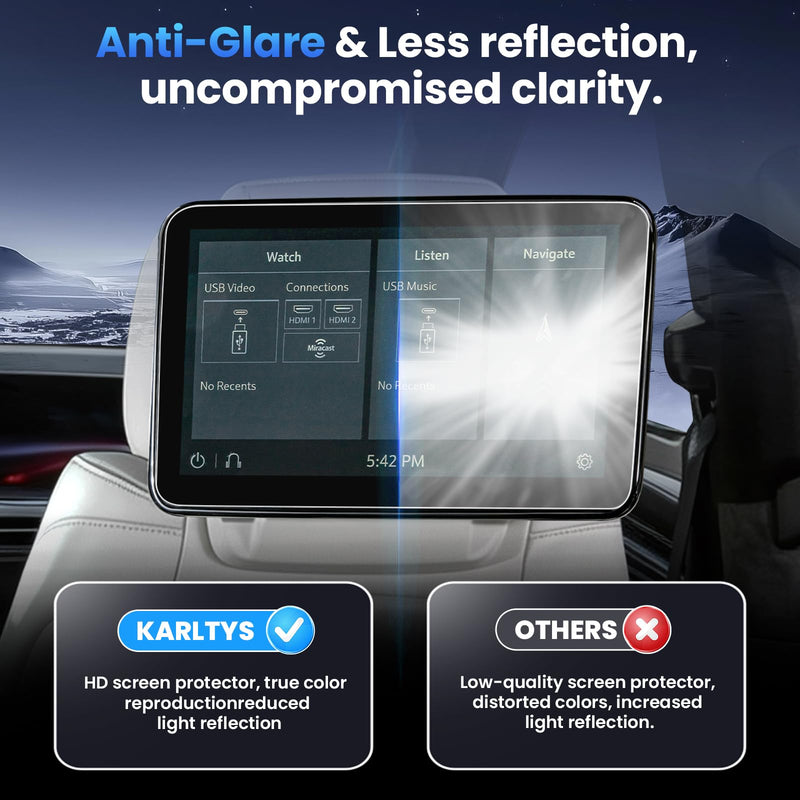 Karltys 2PCS Screen Protector for 2021-2026 Cadillac Escalade, 12.6 inch 9H Tempered Glass HD Navigation Screen Cover for Cadillac Escalade Touchscreen Film [Anti-Glare & No Fingerprint]