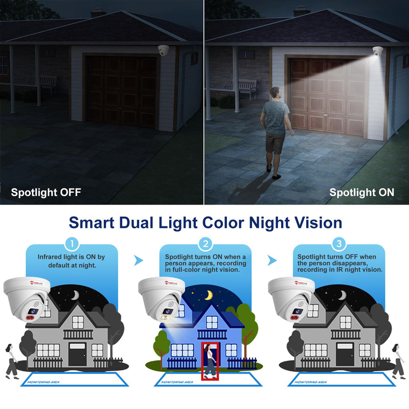 Anpviz 6MP PoE Camera, Turret 6MP UltraHD IP Camera Outdoor with Mic & Speaker, 100FT Smart Color Night Vision, PoE Security Cameras with AI Human Vehicle Detection, MicroSD Slot (U Series)