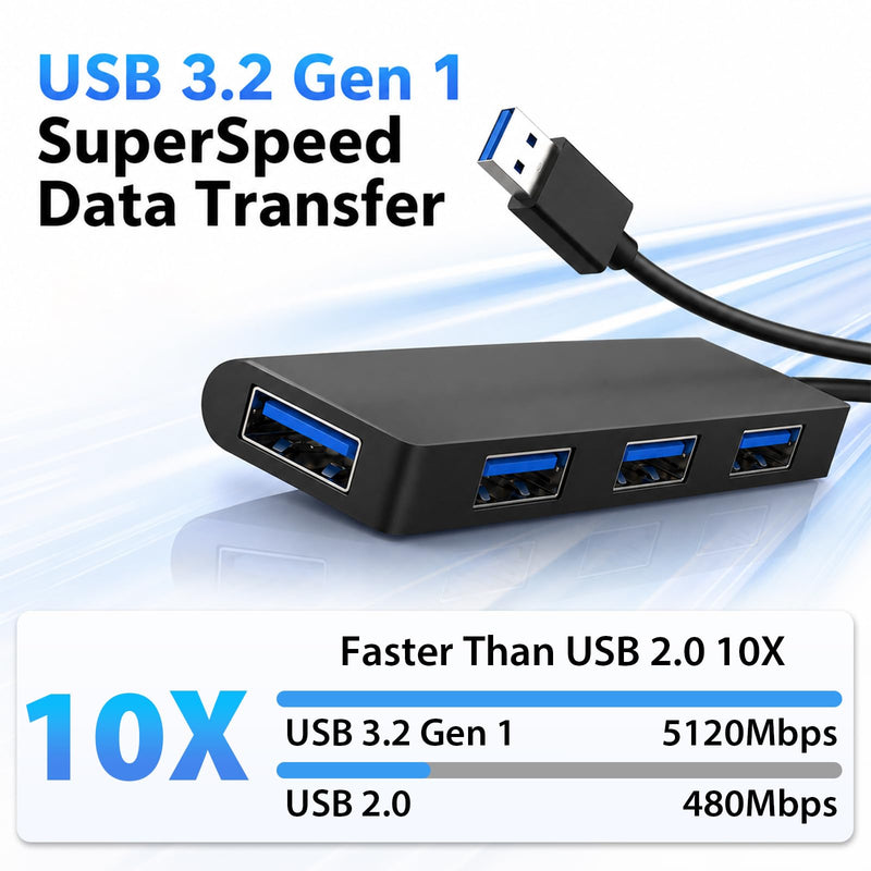 Cyberguys USB Hub 4 Ports, USB 3.2 Gen 1 5Gbps Multi Adapter Splitter | USB-A Power Port, Expansion Hub for Laptop, PC, MacBook, Flash Drive, Keyboard, Mouse, includes 2 ft Cable