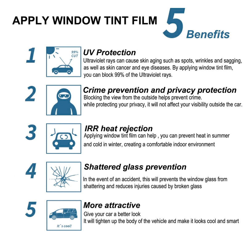 Mkbrother® Car Window Tint Film - 5% 20% 35% 50% VLT Options, UV & Heat Blocking, Scratch Resistant, Professtional Grade Privacy Tint for Auto & Home Windows 24in x 15ft 20%vlt