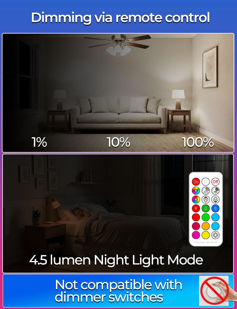 ILC Color Changing LED Light Bulb, A15 40W Equivalent, 5000K Daylight White, 450LM 5W E26 Screw Base RGBW, Mood Light Bulb - RGB 12 Color Choices - Timing Infrared Remote Control Included (8 Pack) 8 Count (Pack of 1)