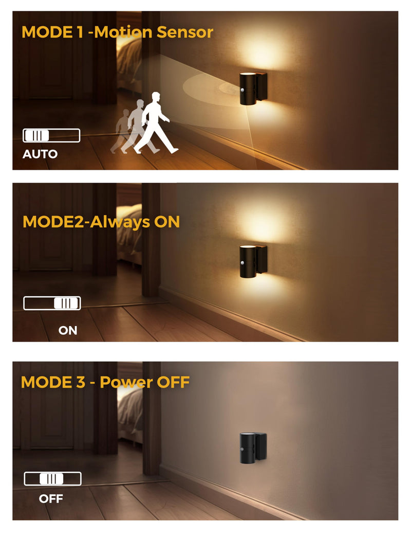 L LOHAS LED Motion Sensor Night Light, Rechargeable Night Light, 0-100LM Dimmable, 3000K Soft White, 2 Pack Wireless