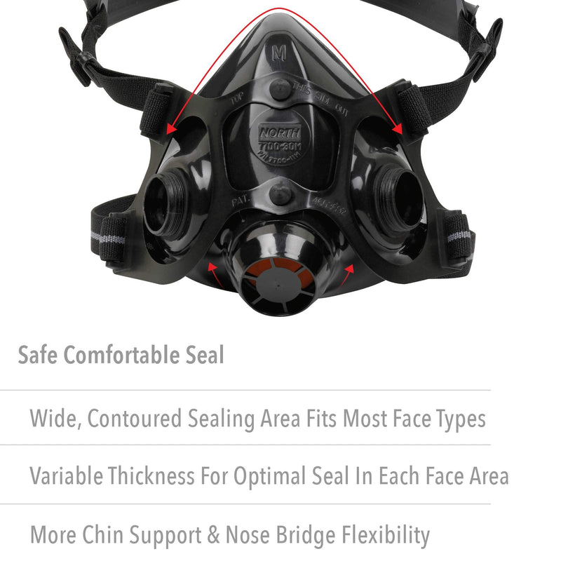 Honeywell North 7700 Series Niosh-Approved Half Mask Silicone Respirator, Small (770030S) 1 Count (Pack of 1)