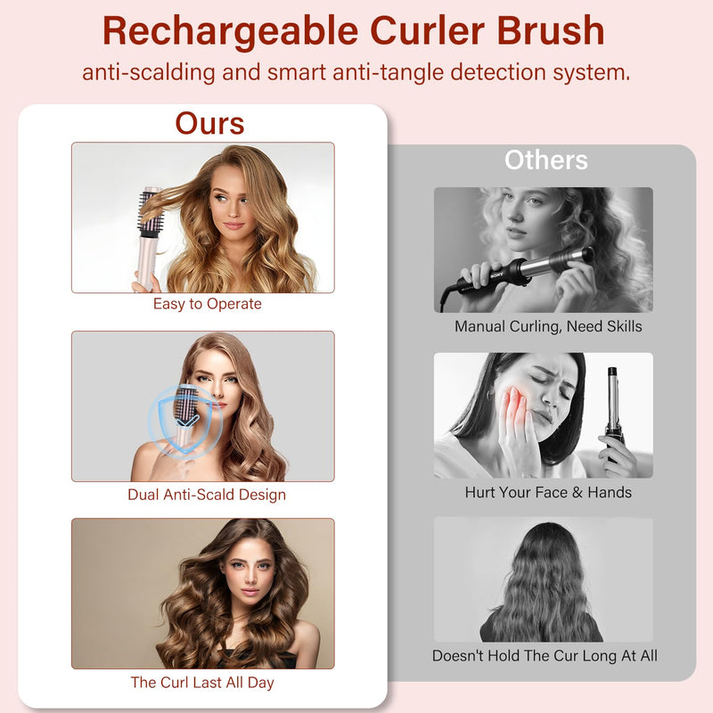 Cordless Curling Pro. Hot Brush Rechargeable for Long Hair | 7000mAh by 4 Heating up to 210°C, Negative Ionic Salon Smooth Tangle-Free Hair Styling in Minutes, for Travel & Home Rose Gold