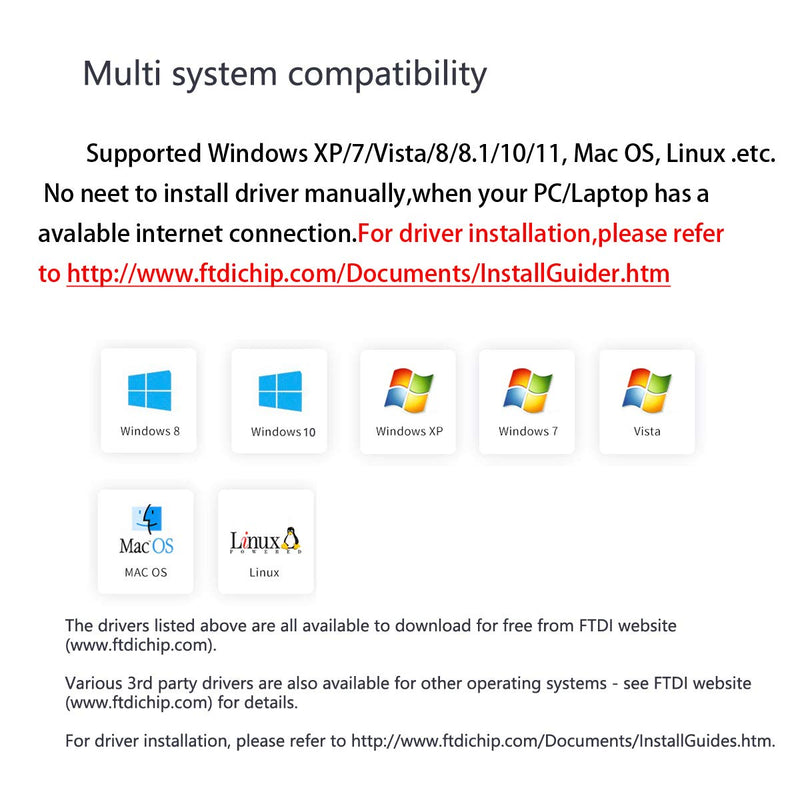 USB RS232 to DB25 Serial Adapter Cable for Fanuc CNC DNCLINK Configuration Copy Setting,Compatible wiith Windows,Linux,MAC OS,FT231XS Chip Inside 6FT