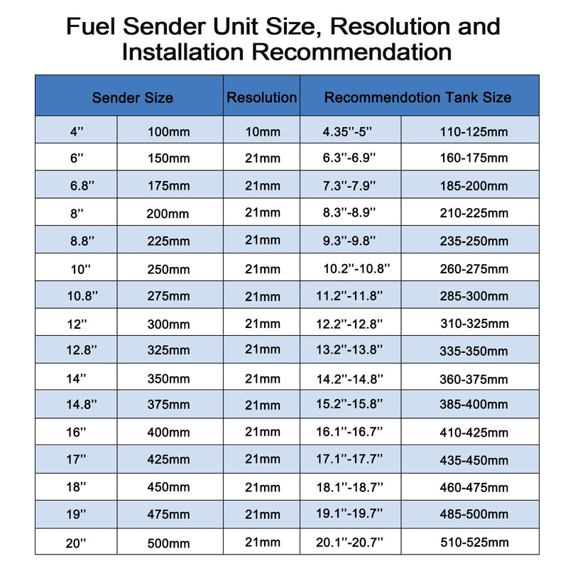 KAOLALI Marine Fuel Gauge Level Fuel Gauge Sending Unit for Boat Fuel Sender Stainless Steel Truck Car and Fuel Water Gauge Sending 240-33 ohms 19"(475mm 19"(475mm）