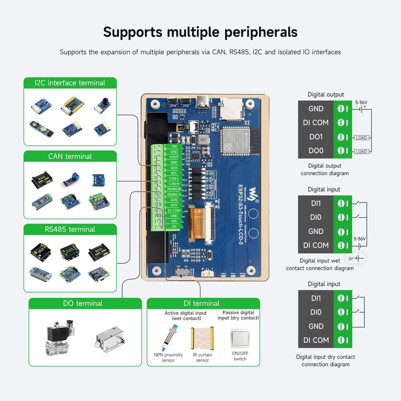 Waveshare ESP32-S3 5inch Capacitive Touch Display Development Board, 5-Point Touch, 32-Bit LX7 Dual-Core Processor, Support Wi-fi & BLE, with Onboard Antenna, 800×480 Display Resolution