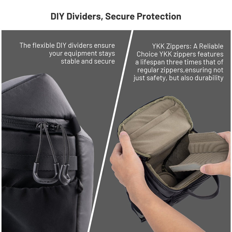 PGYTECH Camera Top Loader for DSLR/SLR/Mirrorless Cameras and Lenses | Adjustable Shoulder Strap, Expandable Organizing Pockets for Nikon/Canon/Sony Mirrorless Cameras, Waterproof