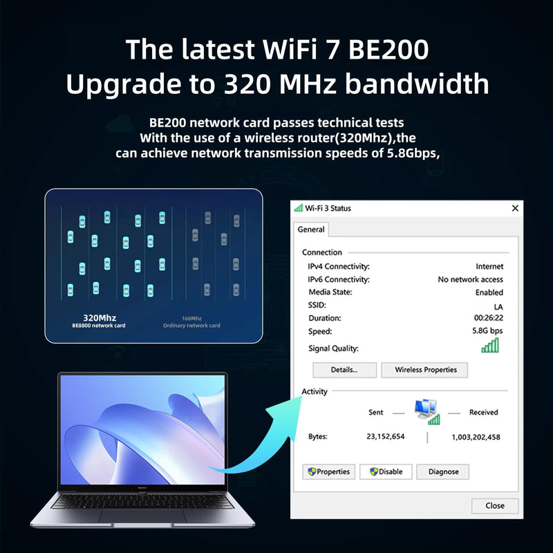 WiFi 7 Card BE200 M.2 Key E Tri-Band 6GHz/5GHz/2.4GHz Up to 5.8Gbps BT 5.4 Compatible with WiFi 7/6E/6/5 Routers for Windows 10/11 (Not Supported on AMD Motherboards)