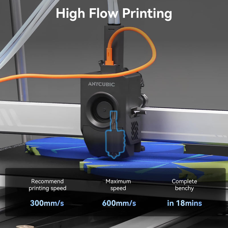 Kobra 3 Max Hotend Upgrade, All-Metal Extruder Replacement with 0.4/0.6/0.8mm Quick-Swap Hardened Steel Nozzles and Silicone Cover Compatible with Anycubic Kobra 3 Max/Combo 3D Printer