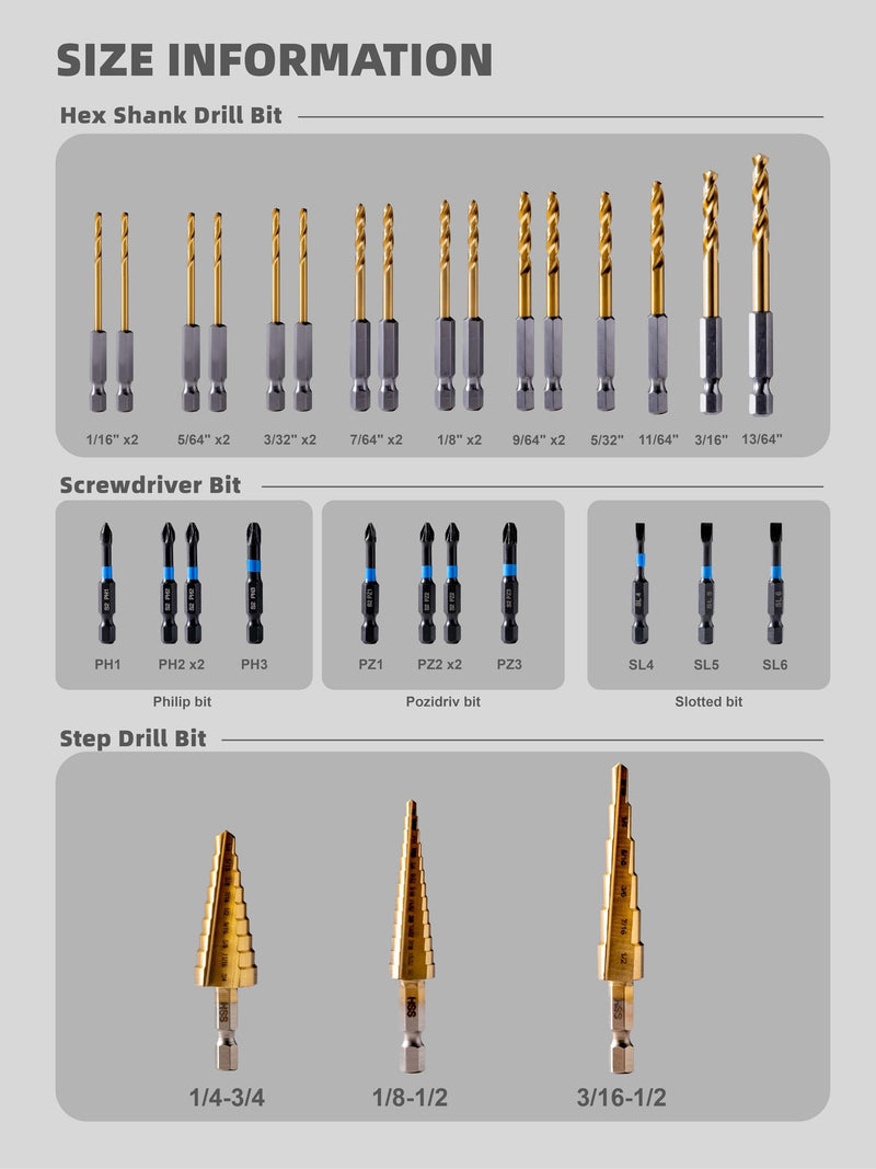 HIGHFIRE 30PCS Impact Driver Bit Set Include Screwdriver Bit Set,Step Drill Bit,Hex Shank Drill Bit with Tough Stackable Case, Idea for Hanging Pictures, Assembling Furniture and Home Tasks Assorted (30pcs)