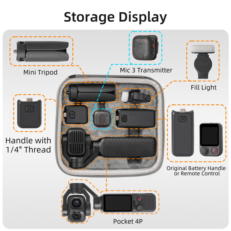 Osmo Pocket 4P Case, Storage Bag for DJI Osmo Pocket 4P Accessories | Creator Combo / Mic 3/Mini 2 / Fill Light / Osmo FrameTap Remote Control / Battery Handle / Vlogging Camera and Accessories