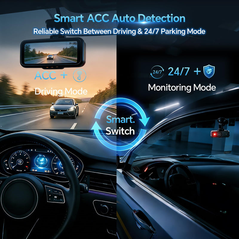 OBD2 to USB-C Power Cable for Dash Camera, OBD Dash Cam Hardwire Kit with Acc Detection, 4-Level Low Volt Protection & LED Voltmeter, Plug & Play OBDII Adapter for 24/7 Parking & Continuous Recording