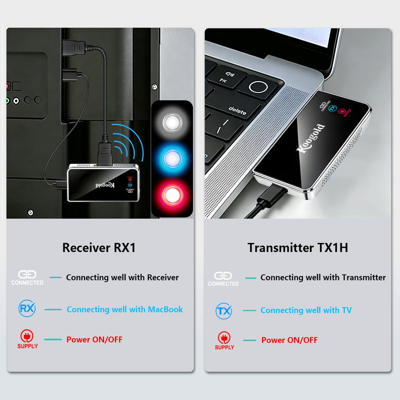 Wireless HDMI Transmitter and Receiver, Plug and Play Extender Kit | Wirelessly transmit video and audio to compatible displays with plug-and-play setup, LED guidance and efficient cooling. Silver