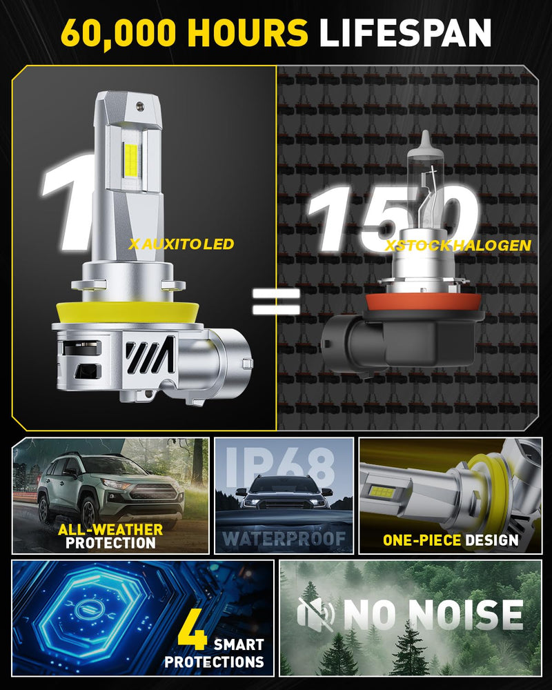  [AUSTRALIA] - AUXITO H11 Bulbs 66000LM H8/H9 Bulbs, 6500K Cool White, Plug-N-Play, Pack of 2 H11/H8/H9