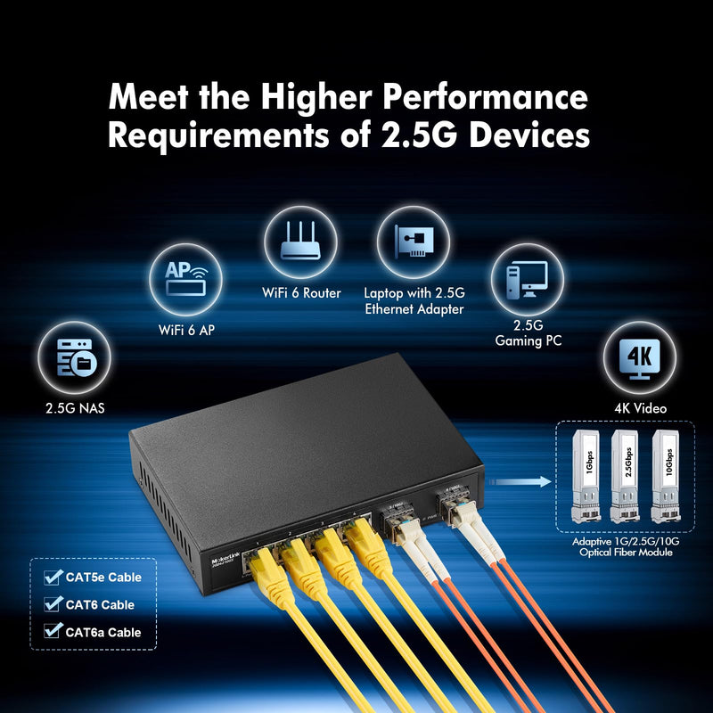 MokerLink 4 Port 2.5G Ethernet Switch with 2x10G SFP, 4 x 2.5G Base-T Ports Compatible with 10/100/1000Mbps, Metal Unmanaged Fanless Network Switch 4*2.5G,2*10G SFP