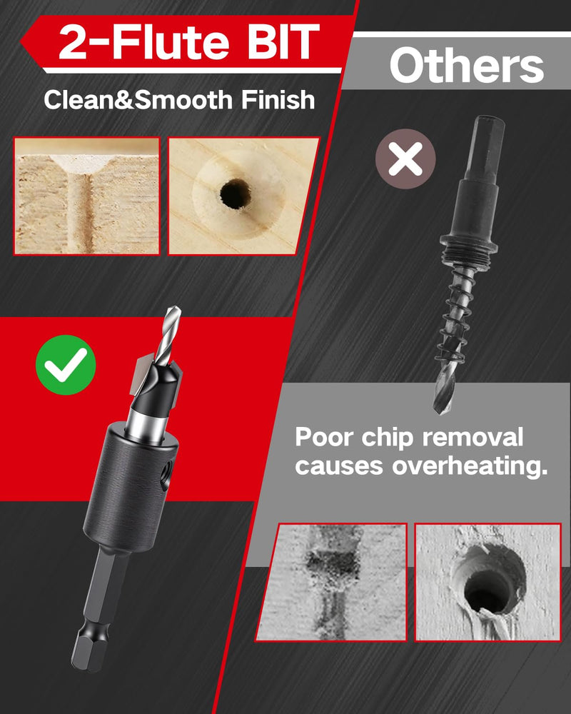 9 PCS Countersink Drill Bits Set, 5PCS Two-Flute TCT Alloy Tapered Drill Bits and Adjustable Depth Stop Collar, Wood Countersink Bit with Wrench for 82 Degree Woodworking, Plywood and MDF DIY 9PCS