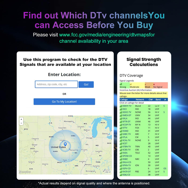 TV Antenna for Smart TV, Indoor Antenna for Local Channels, Long Range Reception, Supports 4K 1080p HD, Amplified Signal Booster, 9.84FT Coax Cable, Easy Installation ANT-CS8088