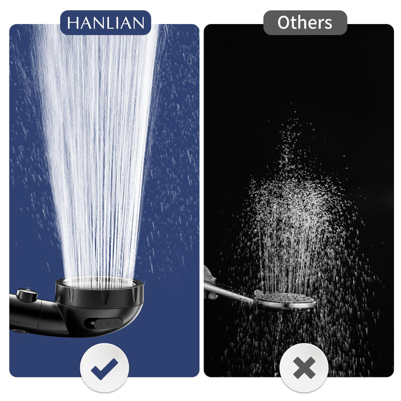 HANLIAN On/Off Pause Camper Shower Head with Filters, Detachable Shower Head with filtrate, High Pressure RV Showerhead with Hose and Self-adhesive Bracket, Shower Filtered Showerhead (Black) Black