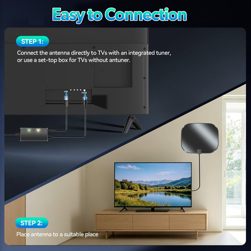 TV Antenna for Smart TV Indoor, Digital Antenna for Local Channels | 2026 Upgraded TV Antenna, Support 4K 8K 1080p HD Antenna with Amplifier Signal Booster & 18FT Coaxial Cable