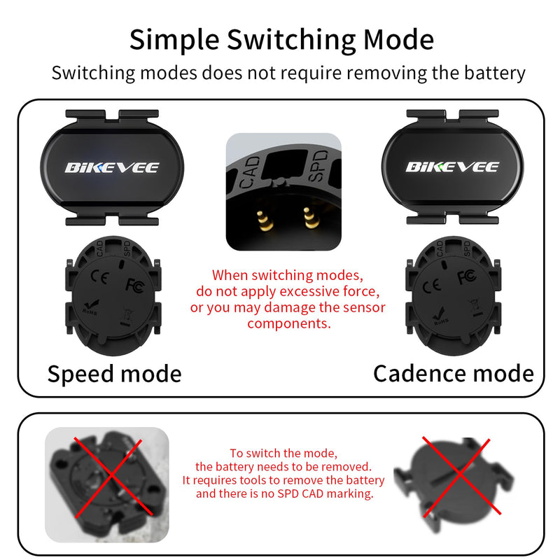 Cadence & Speed Sensor for Cycling, Wireless Bluetooth & ANT+ RPM Sensor for Road, Spin & Indoor Bikes, Compatible with Zwift 2 Outdoor Cad/Spe Sensors