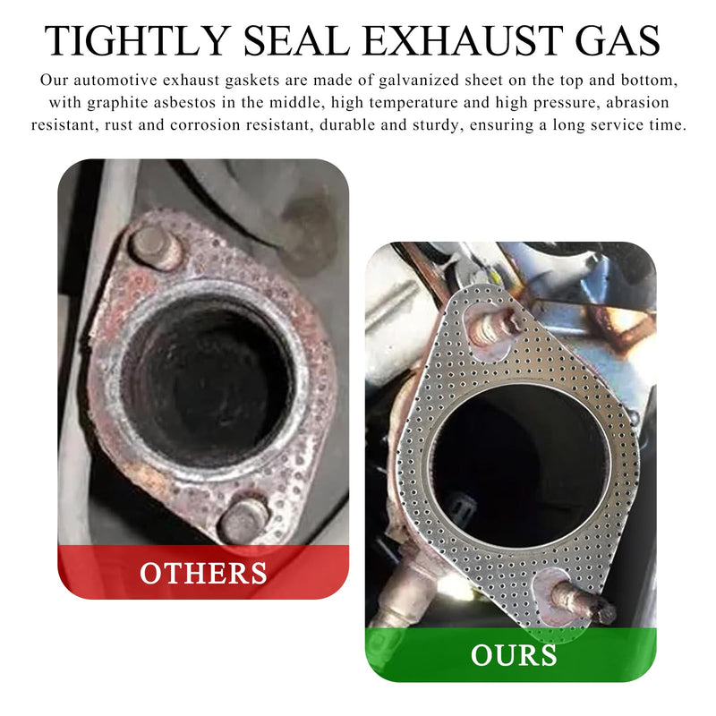 2 PCS Car Exhaust Gasket, 2.5 Inch 2-Bolt Exhaust Flange Gasket Replacement, Standard Exhaust Manifold Gasket Made of High Temp Gasket Material, Universal Car Accessories (2.5 Inch)