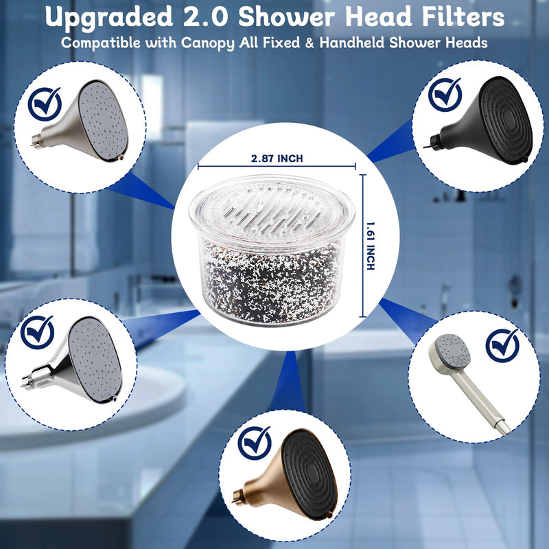 ShowerHead Filter Replacement Cartridge Compatible with Canopy All Fixed & Handheld Filtered Shower Heads, Shower Filters For Hard Water, 2 Pack White