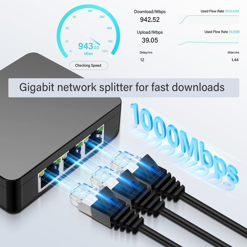 GINTOOYUN RJ45 Ethernet Splitter 1 to 3 Out 1000Mbps High Speed Gigabit Switch Network Splitter Internet Distributor with USB Power Cable for Cat5/5e/6/7/8 Cables (3 Computers at The Same Time)
