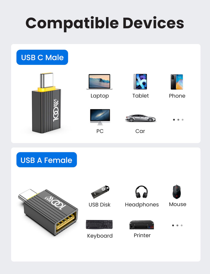 USB to USB C Adapter 10Pack,USBC Male to A Female OTG Adapter,Black | High Speed Data Transfer for iPhone 17/16 Pro Max,iPad,iMac,MacBook Pro,Dell XPS and More Type C