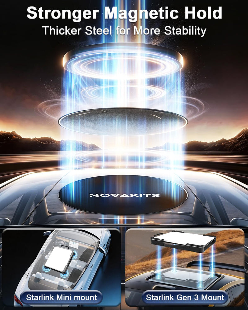 4PCS Starlink Mini/Standard 4/4X/V3 Gen 3 Magnetic Mount Plates, 70mm Steel Adhesive Pads, Laser Engraved, Heavy Duty Roof Mount for Tesla Model 3/Y, Aluminum/Glass Roof Car, Truck, SUV & RV Roof Black