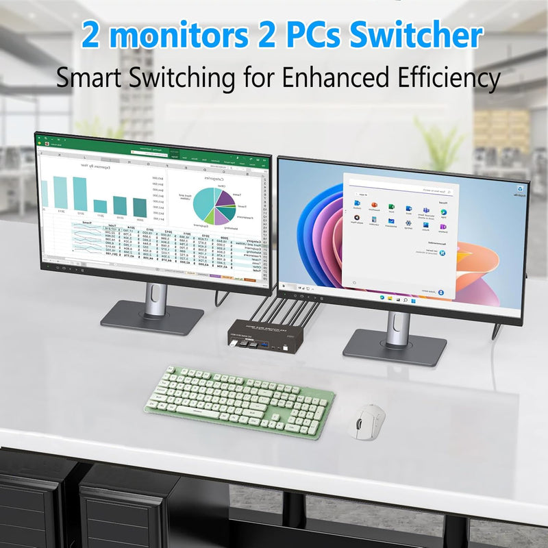 Dual Monitor KVM Switch 2 Monitors 2 Desktop Computers, HDMI 4K 60Hz HDMI USB3.0 KVM Switcher 2 in 2 Out with 4 USB Ports to Share Mouse Keyboard Printer and More black