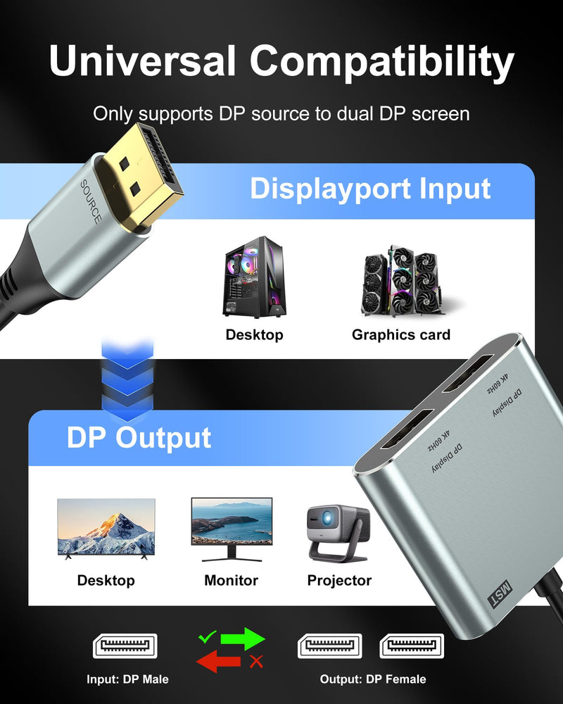 DisplayPort to Dual DisplayPort Splitter Adapter, 4K@60Hz Display Port Splitter Extended Display for Dual Monitors, DP1.4 Splitter 1 in 2 Out, DisplayPort MST Hub for PC, NVIDIA, AMD Graphic Card