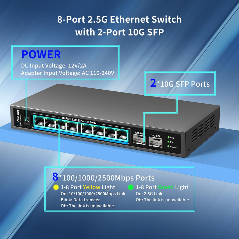10 Port 2.5Gb Unmanaged Ethernet Switch with 8* 2.5G Base-T Ports, 2* 10G SFP+ Ports. GiGaPlus 2.5Gbps Network Switch for 2.5Gbps NAS/PC, WiFi6 Router, Wireless AP. Fanless Design, Plug and Play 10 port Unmanaged | 8X2.5G+2X10G SFP