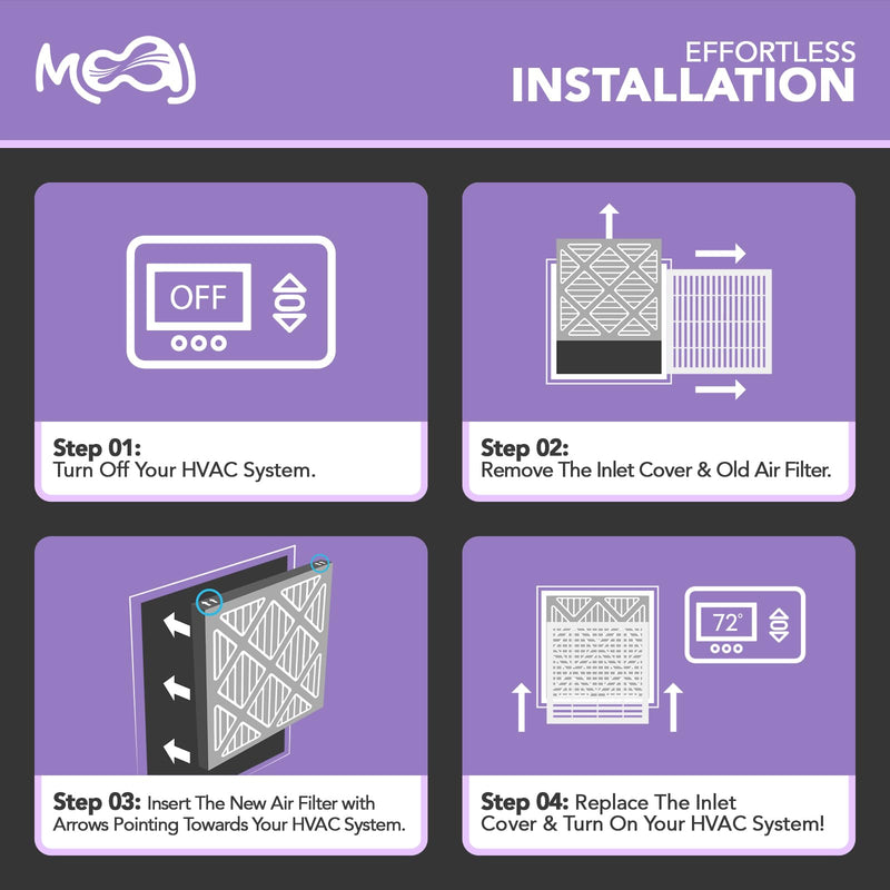 14x18x1 Air Filter (4-PACK) | MERV 8 | MOAJ Elite Dust Defense | BASED IN USA | Quality Pleated Replacement Air Filters for AC & Furnace Applications | Actual Dimensions: 13.70” x 17.70” x 0.75” 14x18x1