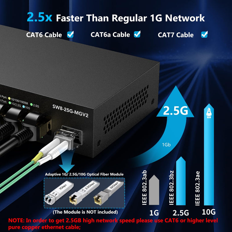 8 Port 2.5Gb Web Managed Ethernet Network Switch with 8 x 2.5 Gigabit | 1 x 10G SFP+ | Work with 10-100-1000Mbps Devices | 60G Bandwidth | Fanless Quiet Metal Internet Switch 8 Port 2.5GB Web Managed Switch