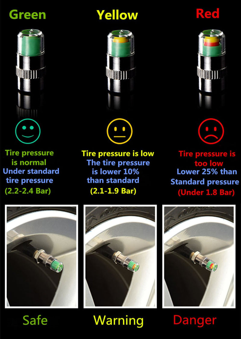 ANKI HAPPIGO 8Pcs 2.2Bar 32-to-35 PSI Car Tire Pressure Monitor Valve Stem Caps Sensor Indicator Easy to Read 3 Color Eye Alert 2.2Bar 32PSI