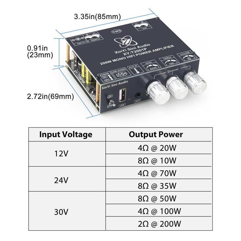 200W Mono Amplifier Board TPA3221 Chip with TWS,Bluetooth/3.5mm AUX/USB Input,Vehicle Amplifier Wide Voltage Input 12-30V