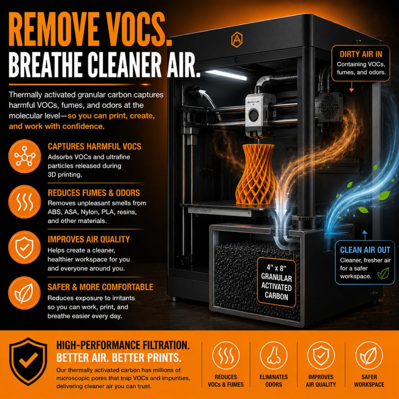 Activated Carbon for 3D Printers & Laser Engravers | Filter Media 6 Pounds