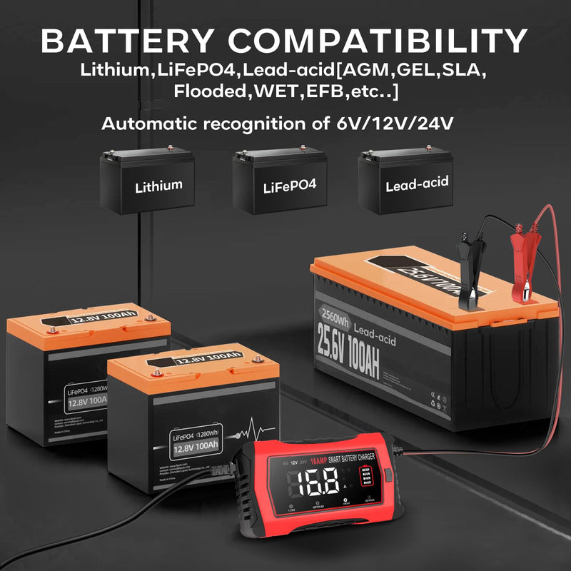 16 Amp Battery Charger, Car Battery Charger 6V 12V 24V Lithium,Lifepo4,Lead-Acid(AGM/Gel/SLA..),Battery Maintainer, Trickle Charger, and Battery Desulfator for Car,Boat,Motorcycle… 16A
