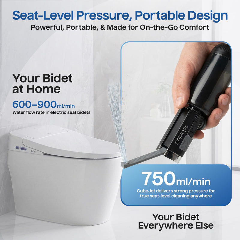 BIDET BUDDY® CubeJet Portable Bidet for Travel - 380ml Bottle, 1100mAh Rechargeable Battery, IPX6 Waterproof Wand-Style Nozzle, USB-C High-Pressure Hygiene Device for Camping & Home Obsidian Drift