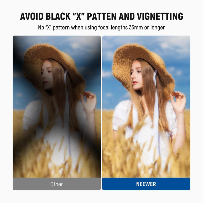 NEEWER 62mm 3 in 1 Variable ND + CPL + Black Diffusion 1/4 Lens Filter | HD ND2-32 Circular Polarizer Black Diffusion 1/4 Filter for Mist Cinematic Effect Filter Photography Camera Accessories