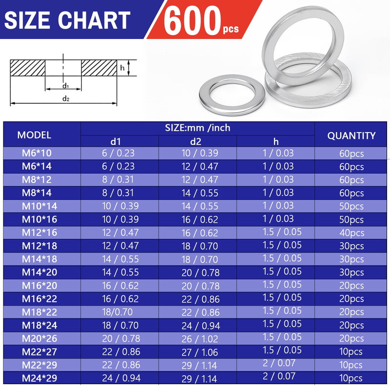 600 Pcs Aluminum Crush Washer Assortment Kit – 18 Sizes Oil Drain Plug Gasket Assortment, Drain Plug Washer Kit for Automotive Oil Pan Repair (M6 to M24) 600PCS (M6-M24)