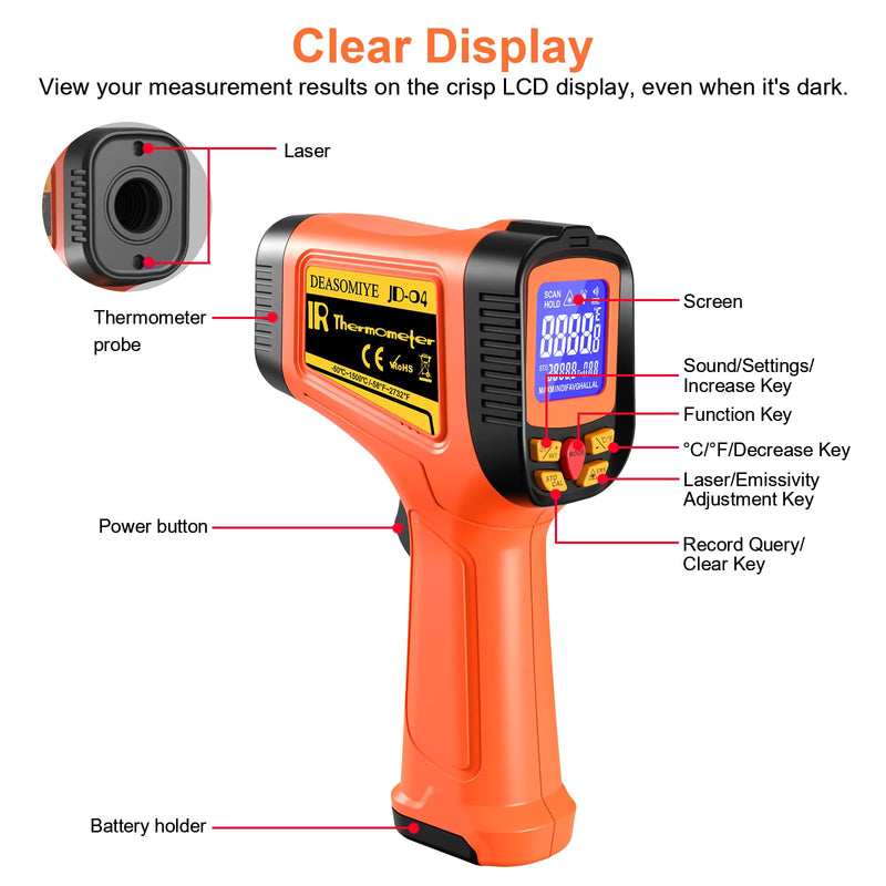 '-58°F to 2732°F Digital Infrared Thermometer Gun, 50:1 Distance Ratio Laser Temperature Gun with MAX/MIN/AVG Measure and Alarm, Heat IR Temp Gun for Cooking, Griddle, HVAC, Industrial Forging Coral