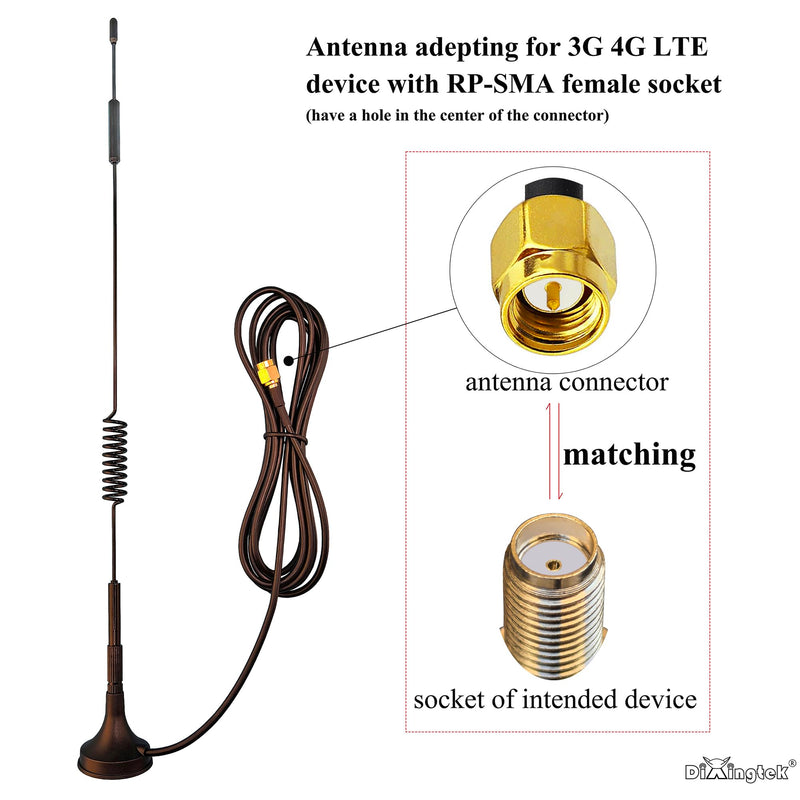 2-Pack 6.5ft 3g 4g LTE SMA Magnetic Antenna, Compatible with Hunting Game Router Network Card IP Camera Video Security Camera Cellular Camera Spring 4G Antenna 2-pack 2 meters SMA 4G LTE Antenna